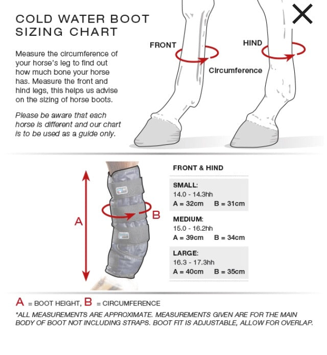 PEI Cold water/Ice boots